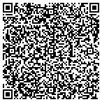 QR code with Port Richey Utilities Department contacts