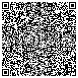 QR code with Martin Manufacturing & Fabrication contacts
