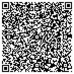 QR code with Jacksonville Trailer Store LLC contacts