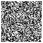 QR code with Radhika Store Inc contacts