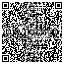 QR code with Deck Depot contacts
