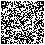 QR code with heads up - eyes open - inc contacts