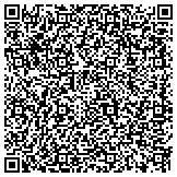QR code with Rhubarb and Custard Children's Consignment contacts