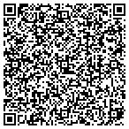 QR code with RIVER STREET SHOP INC. contacts