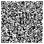 QR code with Harrington Peerless Hoists Co contacts