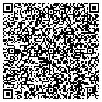 QR code with Sandee's Best Kept Secret Thrift Store contacts