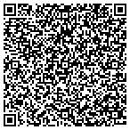 QR code with Sylvester Egbochue Dollar Mart contacts