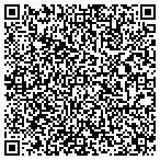 QR code with Sylvester Ii And Son Dollar Store LLC contacts