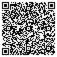 QR code with Harp Depot contacts