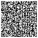 QR code with Penn Ave Sales Mart contacts
