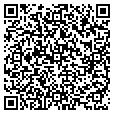 QR code with Tux Mart contacts