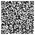 QR code with Mitrovic Juro contacts