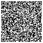 QR code with ParkAvenueShops.com contacts