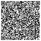 QR code with Febles Igncio A Local Pool Service contacts