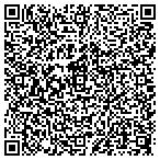 QR code with Sun Over Jupiter Broadcasting contacts