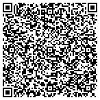 QR code with Quality Licensing Corp (Store 849) contacts