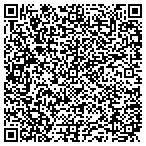 QR code with Intracoastal Discount Marine Inc contacts