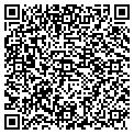 QR code with Labonita Bakery contacts