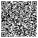 QR code with Margo's Cakes contacts