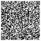 QR code with Sugar Rush Confections, LLC contacts