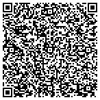 QR code with I Love Brigadeiros Bakery Corp contacts