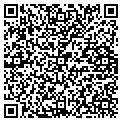 QR code with Koryodang contacts
