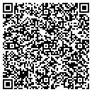QR code with Mixing Bowl Bakery contacts