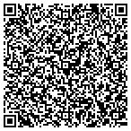 QR code with SKECHERS Factory Outlet contacts