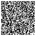 QR code with Gianni Shoes contacts