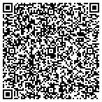 QR code with SKECHERS Factory Outlet contacts