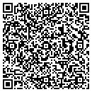QR code with Malghani Inc contacts