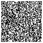 QR code with superiorsneakers contacts