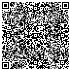 QR code with The Fitting Stool Partnership L L P contacts