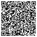 QR code with Surroundings contacts