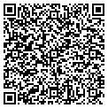 QR code with Threshold LLC contacts
