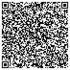QR code with Sandi J Severance Used Merchandise contacts