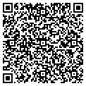 QR code with Garcias Discount contacts