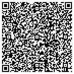 QR code with Gonzalez Ninety Nine Cents Plus Store contacts