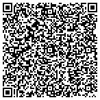 QR code with Thompsons Sons Enterprise Retail Variety Store contacts