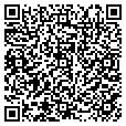 QR code with Hjmk Corp contacts