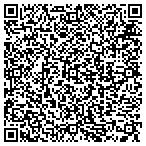 QR code with Closeout Connection contacts