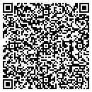 QR code with Mike Variety contacts