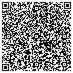 QR code with Madison Ave Balloon & Party Boutique contacts
