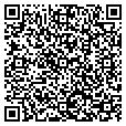 QR code with Pupparazzi contacts