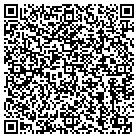 QR code with Modern Rebel Boutique contacts