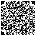 QR code with Fashions Roudys contacts