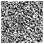 QR code with Shakina African Fashions & Beauty Suppli contacts