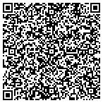 QR code with Lorelle Communications, Inc. contacts