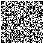 QR code with Margaret Moore Landscape Plng contacts