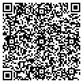 QR code with Harnmar Inc contacts